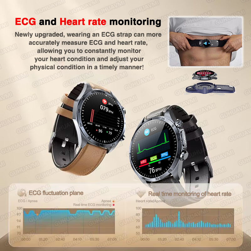 2026 New Pulse﻿ ECG+PPG Treatm - Sports Equipment In Spanish avis et prix