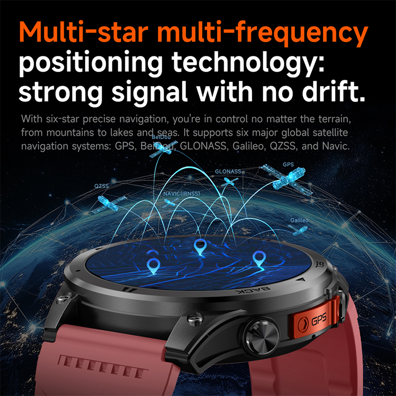 Hot New GPS smartwatch for 202 - Sports Equipment In Spanish avis et prix