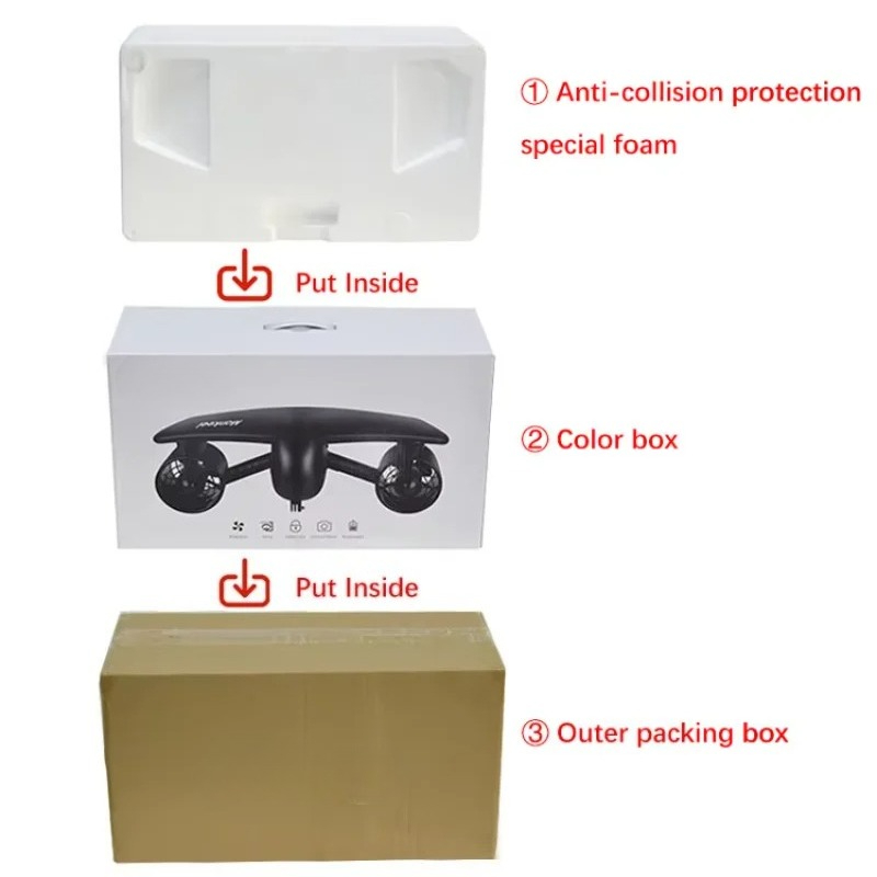 W7 Us Warehouse Dual Motor Spo - Sports Equipment Warehouse avis et prix