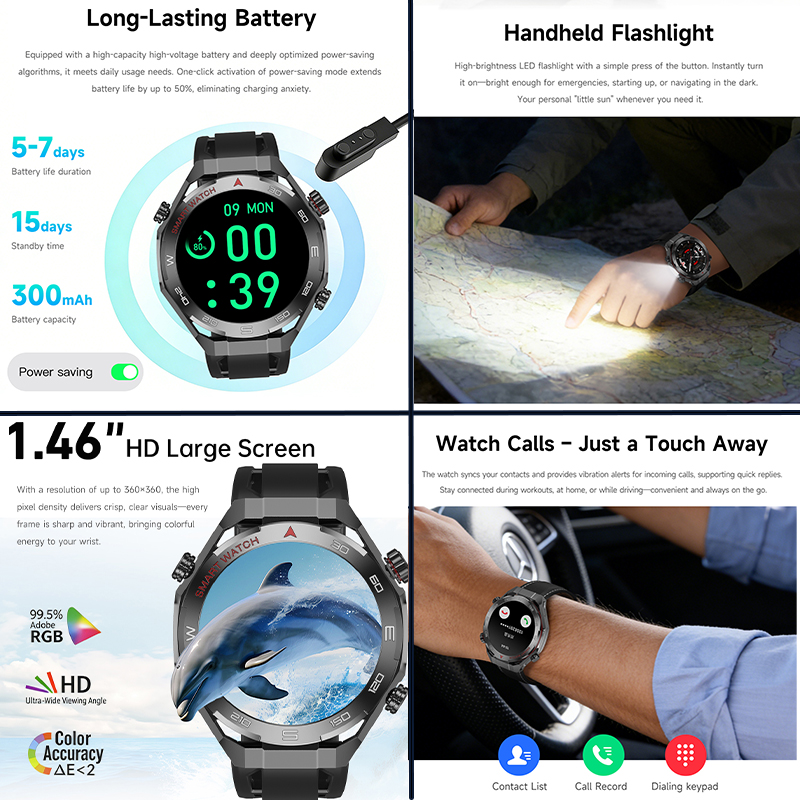 2026 Trendy Smart Sports Watch - Sports Equipment In Spanish avis et prix