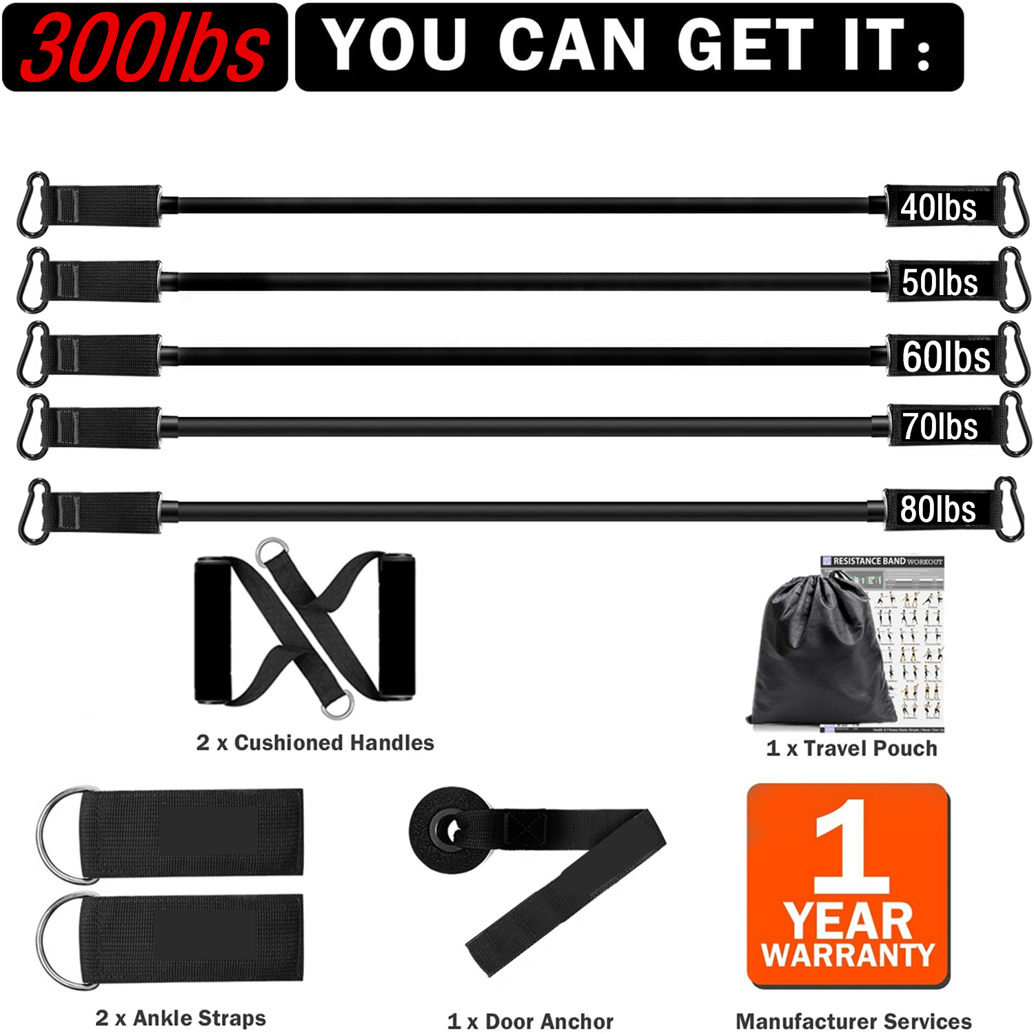 300lb Fitness Booty Resistance - Sports Equipment Vending Machine avis et prix